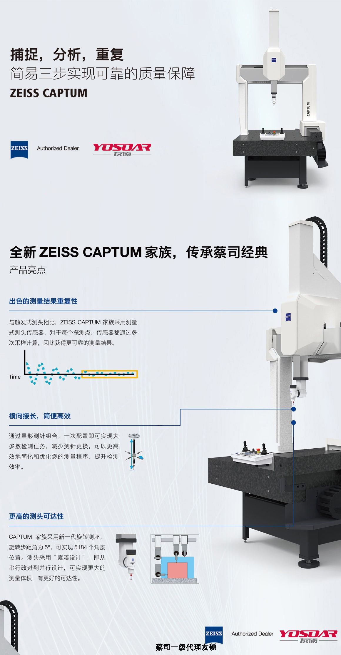 德州蔡司三坐标CAPTUM