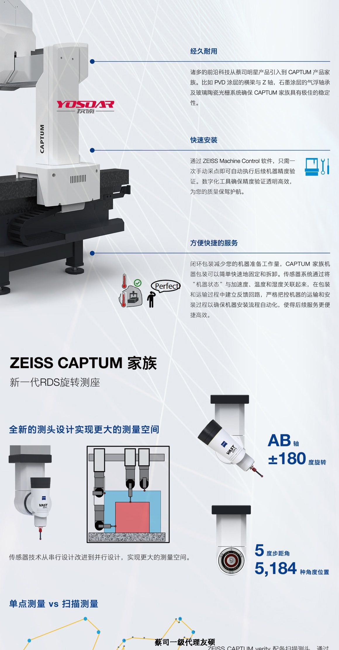 德州蔡司三坐标CAPTUM