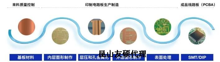 德州蔡司德州扫描电镜